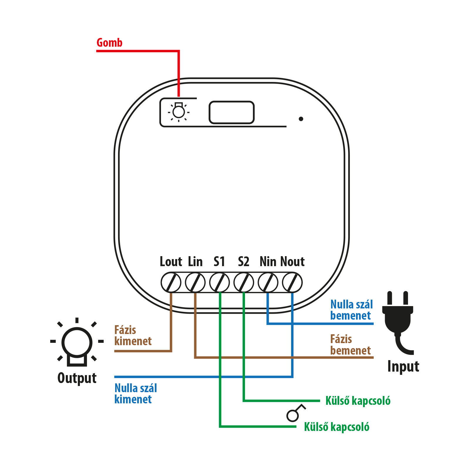 Unitate de control a comutatorului Smart-Kinetic - 100-240V AC, max 15A - Amazon Alexa, Google Home, IFTTT thumb
