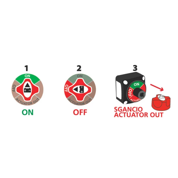 Főkapcsoló, 3 funkciós 200A - 12/50V - Újra csomagolt termék