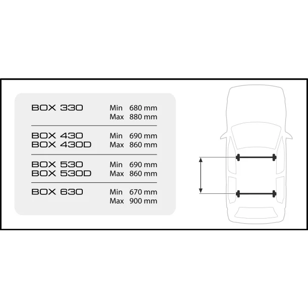 Cutie bagaje ABS D-Box 430 Litri Nordrive - Gri embosat