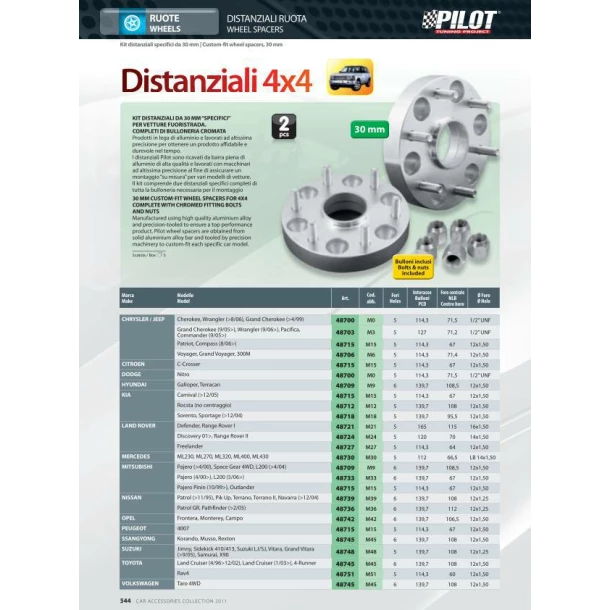 Distantiere jante 4x4 2buc 30mm - M0