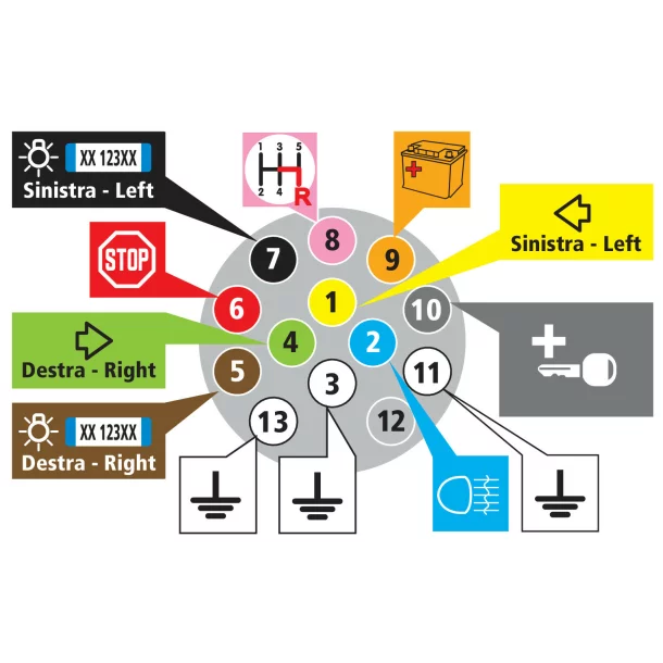 13 poles plug Lampa