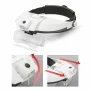 Headband magnifying glass with LED light, with double lens