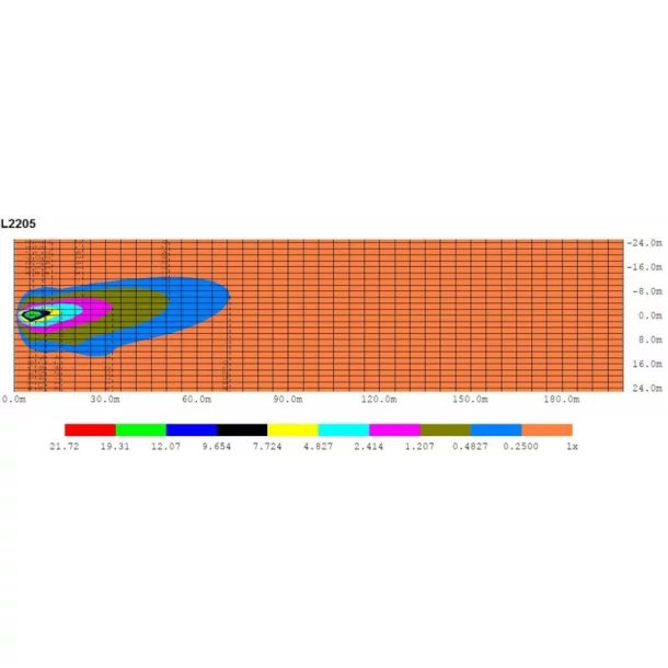 Kamar LED projector metal round 18W 10/30V