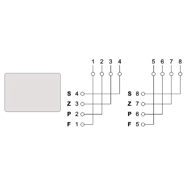 Double wall socket